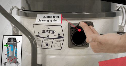 DUSTOP系統