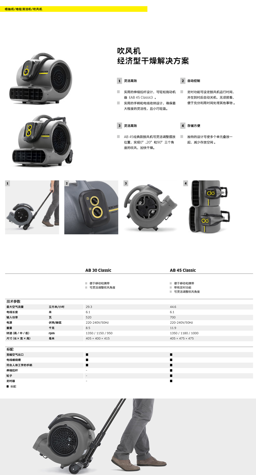 德國(guó)卡赫吹風(fēng)機(jī) AB30/AB45 Classic