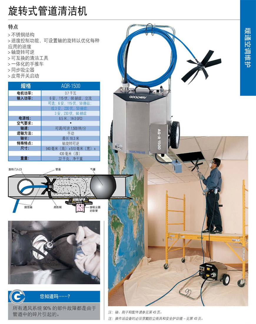 旋轉(zhuǎn)式管道清潔機(jī)