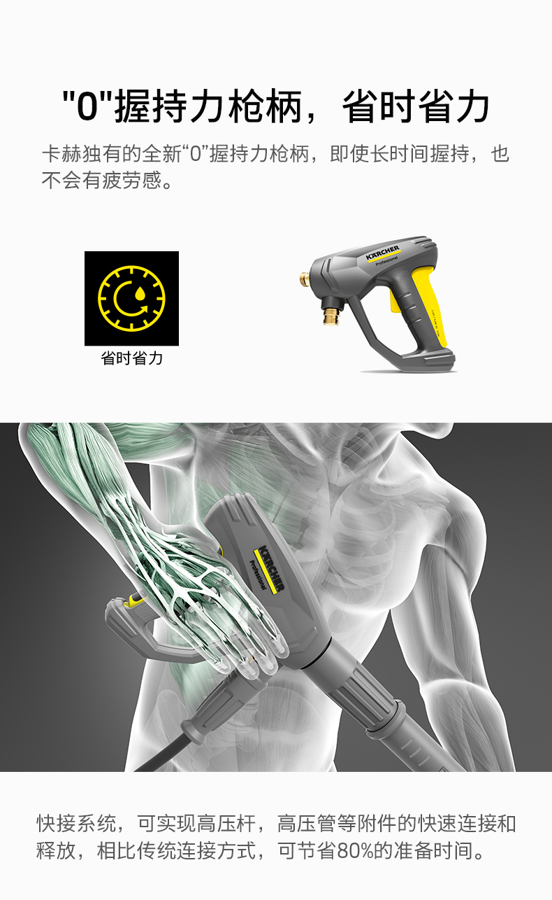 hd10-25-高壓清洗機