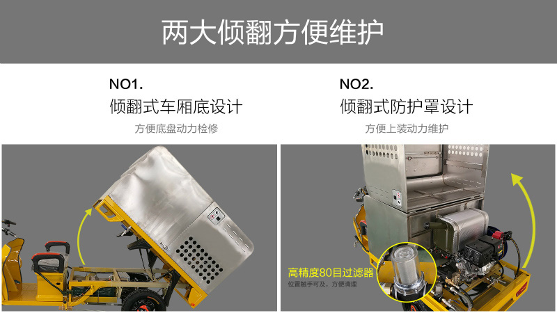 車(chē)載高壓清洗車(chē)H25/500