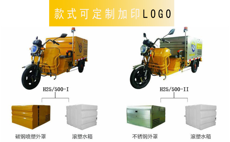 車(chē)載高壓清洗車(chē)H25/500