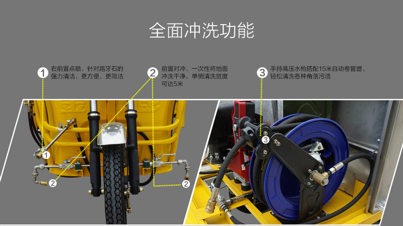 車(chē)載高壓清洗車(chē)H25/500